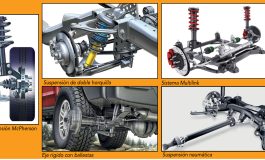 El sistema de suspensión: clave en la seguridad y confort del vehículo